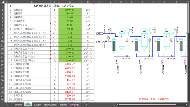 ˮ��Һ��Ч���l����������ˇӋ���ʹ���v��